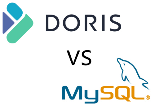 Apache Doris vs MySQL: A Performance Comparison