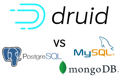 Apache Druid vs MySQL, MongoDB, and PostgreSQL: A Performance Comparison