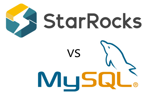 Performance and Speed Analysis of StarRocks DB vs MySQL and PostgreSQL