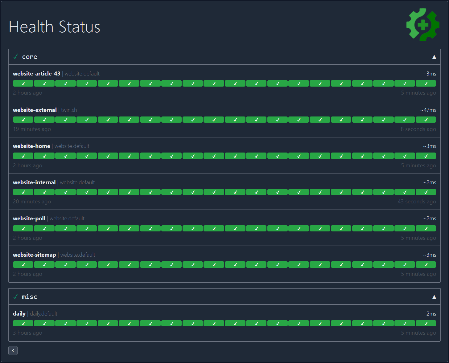 How to Install and Use Gatus for Uptime Monitoring