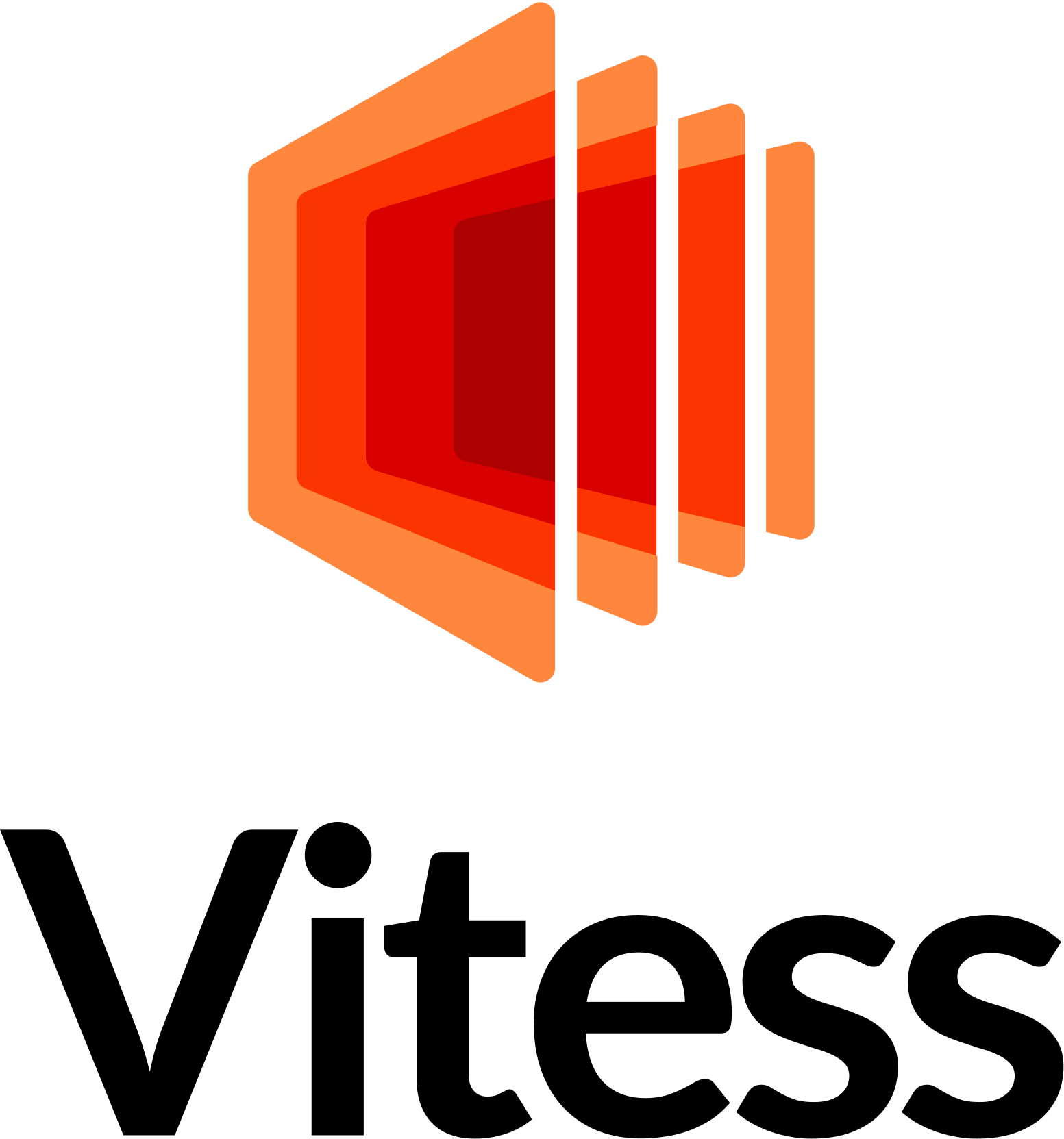 Advanced Vitess: Optimize for 1M and 10M Concurrent Connections